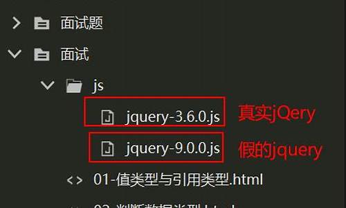 jquery源码 难度